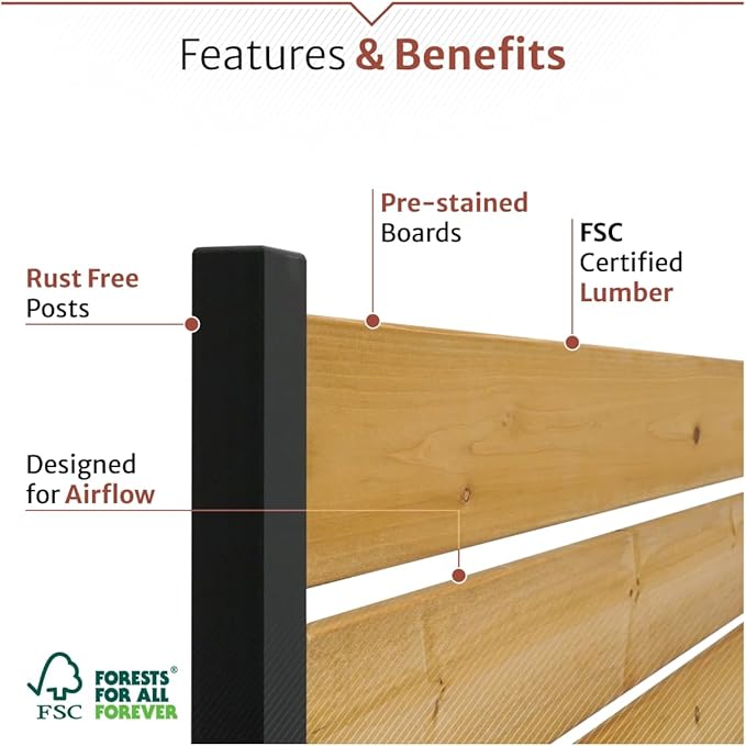 5ft H x 3.2ft W No Dig Enclo Concord Cedar Wood Privacy Screen, Great to Hide - Image 3