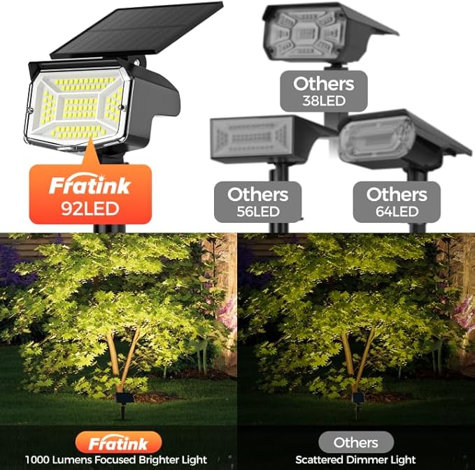 Solar Spot Lights Outdoor, 92 LEDs Landscape Lighting - Image 8