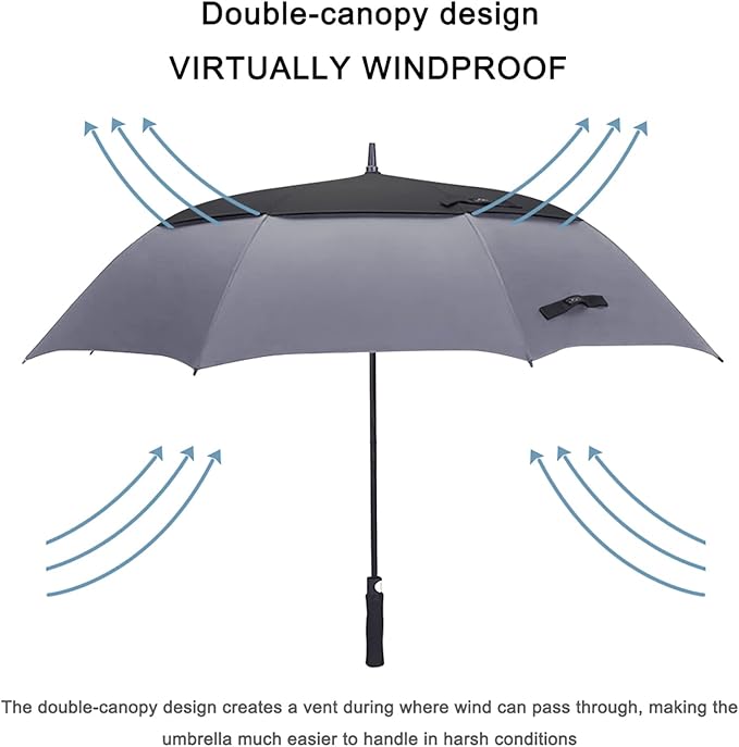 G4Free 47/54/62/68/72 Inch Automatic Open Golf Umbrella Oversize Extra Large - Image 4