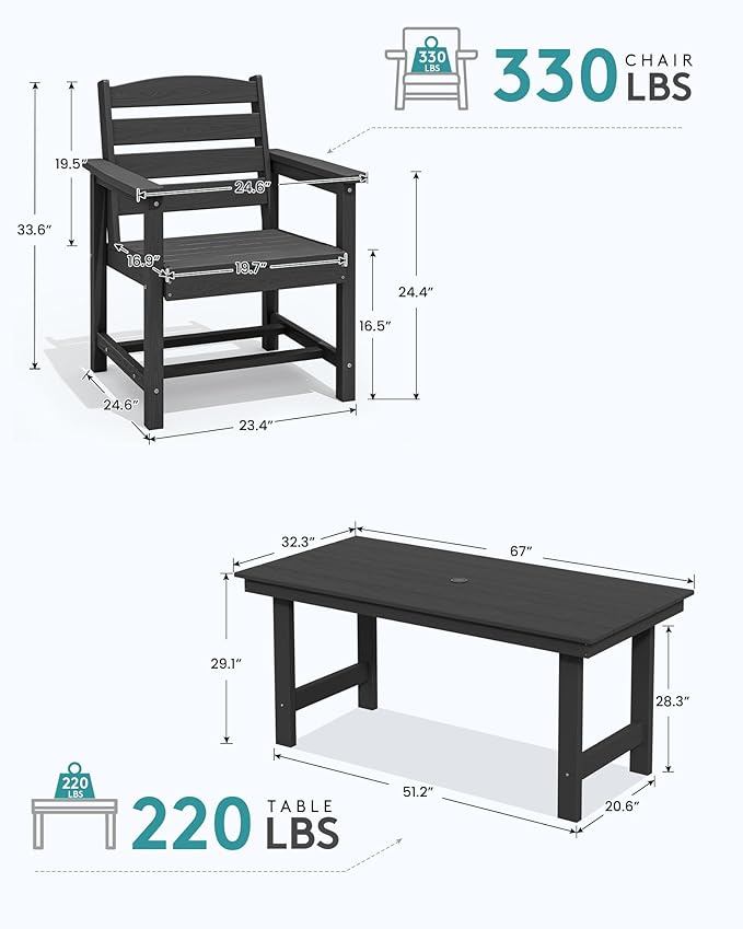 SERWALL Patio Dining Table Sets 5-Piece, Outdoor HDPE Dining Furniture Set - Image 4