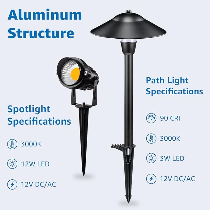 SUNVIE LED Landscape Lighting Kit Low Voltage Landscape Lights - Image 2