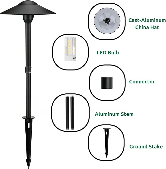 Lumina Lighting® 3W Landscape Lighting 12V Landscape Lights Low Voltage - Image 5