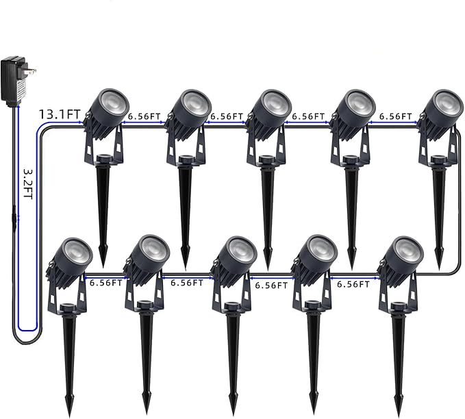 Smart RGB Low Voltage LED Spotlights, APP & Remote Control, Synchronous Dimming - Image 4
