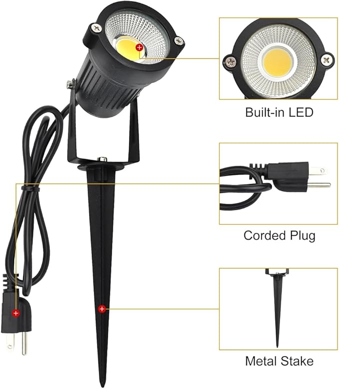 GSS6005 Plug in Spotlight Outdoor, 5W LED Landscape Spotlight 120V, 3000K Warm - Image 2