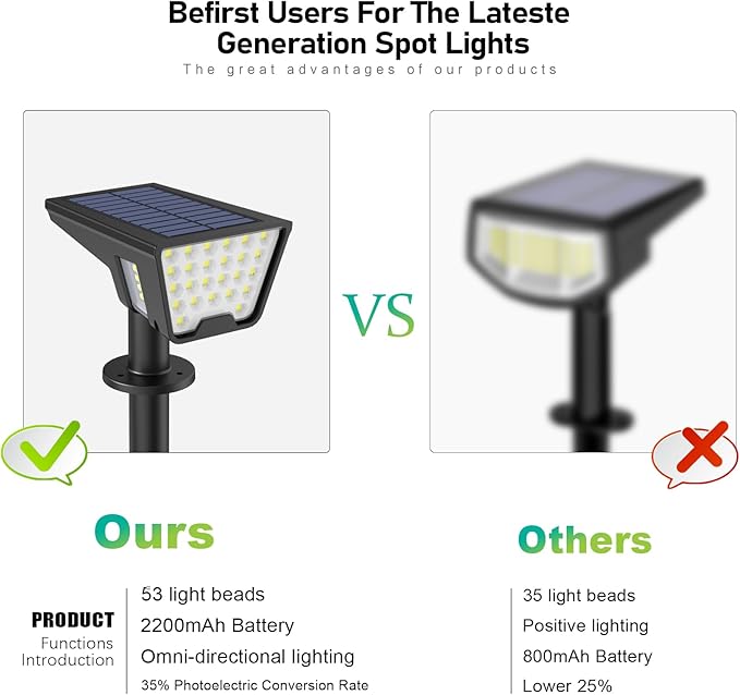 Solar Spot Lights Outdoor IP65 Waterproof, 53 LEDs Solar Powered Garden Yard - Image 3