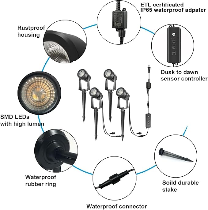 SUNTHIN Outdoor Landscape Lighting - Image 2