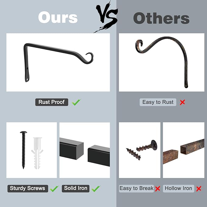 Gtongoko 2 Pack 8 Inch Metal Plant Hangers Wall Hooks - Image 4