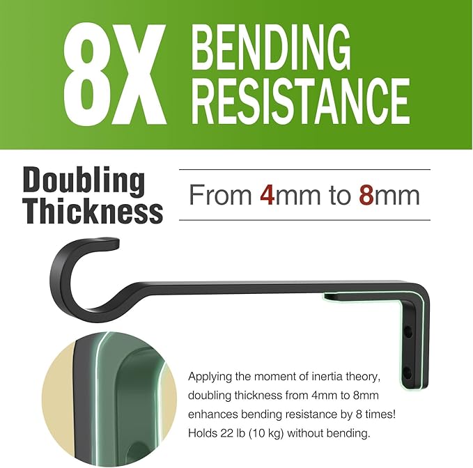8 Inch 2 Pack Black Heavy Duty Outdoor Plant Hangers, Iron Hanging Plant - Image 2