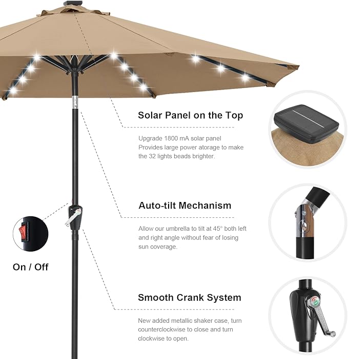 ABCCANOPY Durable Solar Led Patio Umbrellas - Image 7