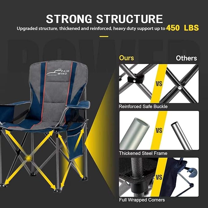 FAIR WIND 2 Pack Heavy Duty Camping Chair, Oversized Padded Folding Chair - Image 9