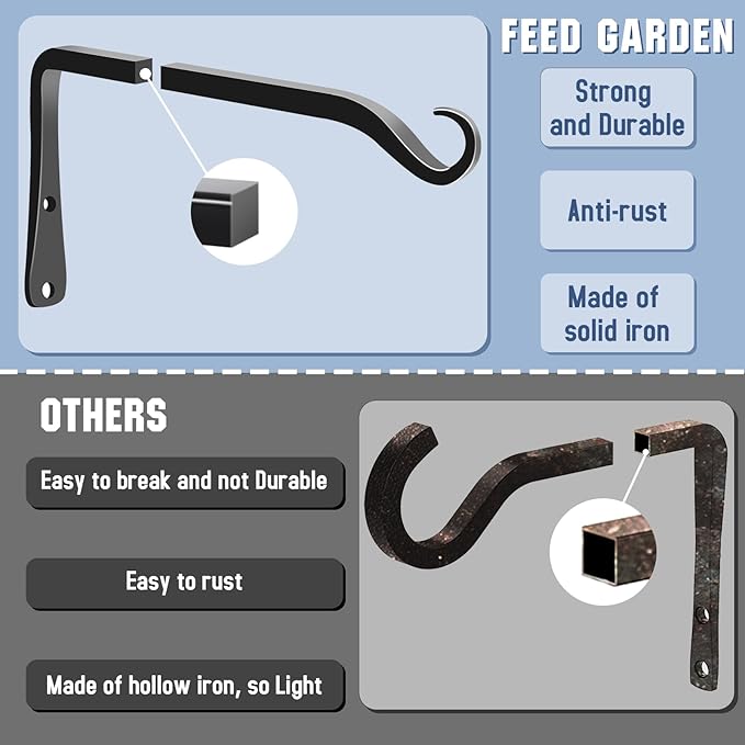 FEED GARDEN 2 Pack 8 Inch Hanging Plant Bracket Wall Hooks Decorative Plant - Image 4