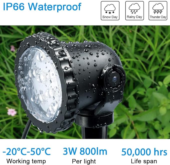 Spotlights Outdoor, RGB Color Changing Landscape Lights 12W 800lm 120V Plug in - Image 4