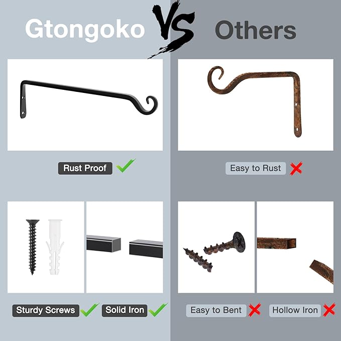 Gtongoko 2 Pack 15 Inch Plant Hangers Outdoor Metal, Plant Hooks - Image 4