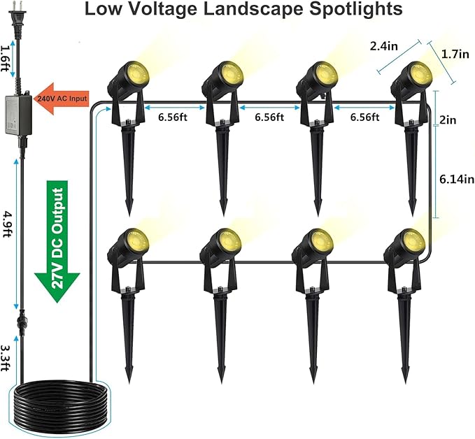 SUNTHIN Outdoor Landscape Lighting, 8 Pack LED Spot Lights Kit - Image 5