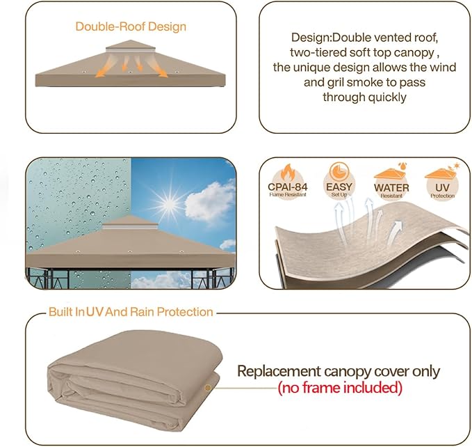 119''x119'' Canopy Replacement Top Double Tiered Gazebo Cover - Image 4