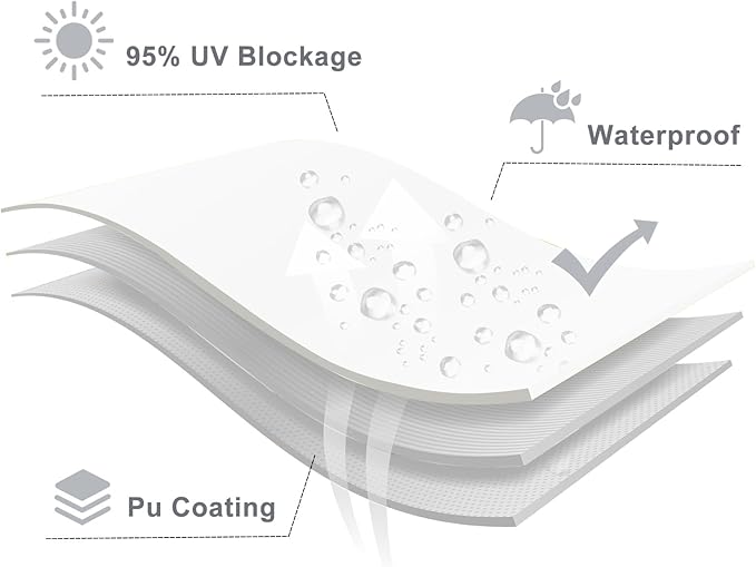 LOVE STORY Right Triangle 16'x16'x22.6' Waterproof Sun Shade Sail Canopy UV - Image 7