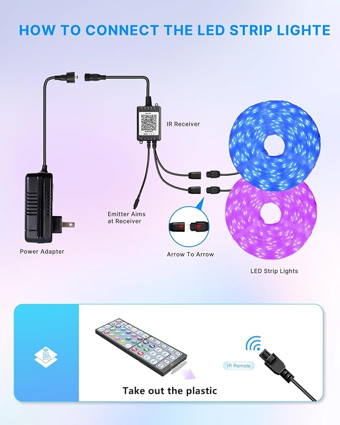 100FT Outdoor LED Strip Lights Waterproof IP65 Led Strip Lights - Image 7