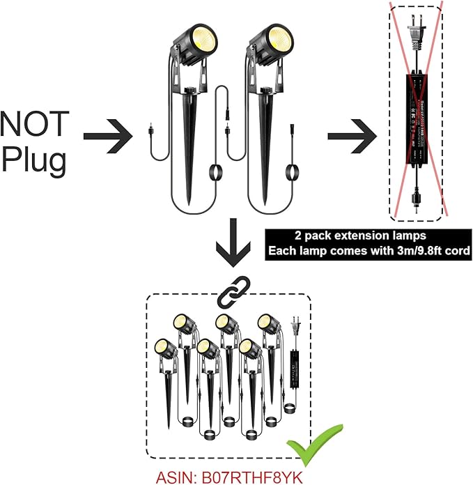 2 Pack Extension Lights Each - Image 2