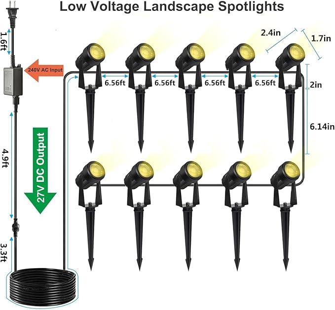 SUNTHIN Outdoor Landscape Lighting, 10 Pack Outdoor Spot Lights - Image 5
