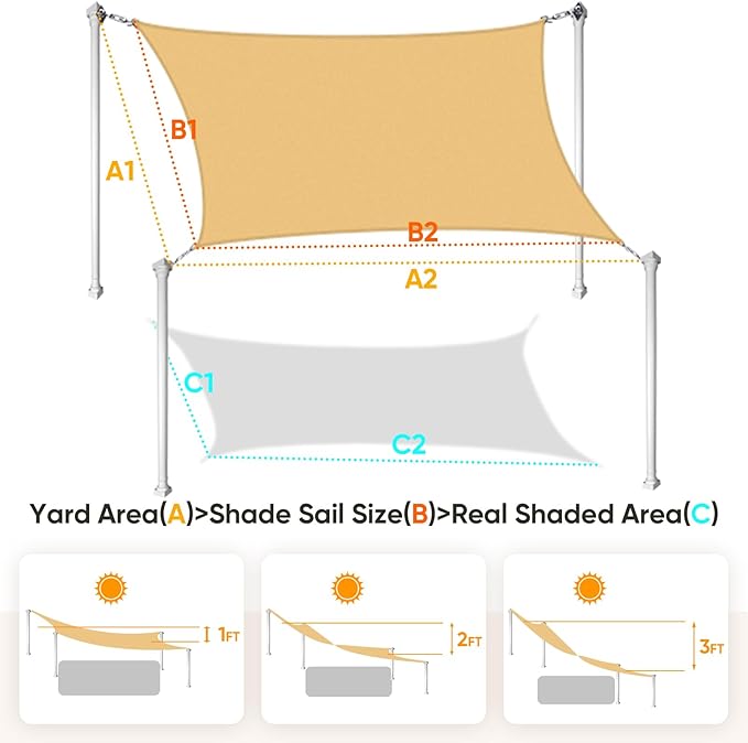 Quictent 24X24FT Large Oversized 185G HDPE Square Sun Shade Sail Canopy 98% UV - Image 2