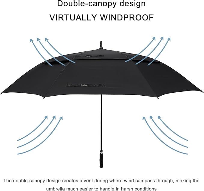 G4Free 47/54/62/68/72 Inch Automatic Open Golf Umbrella Oversize Extra Large - Image 3