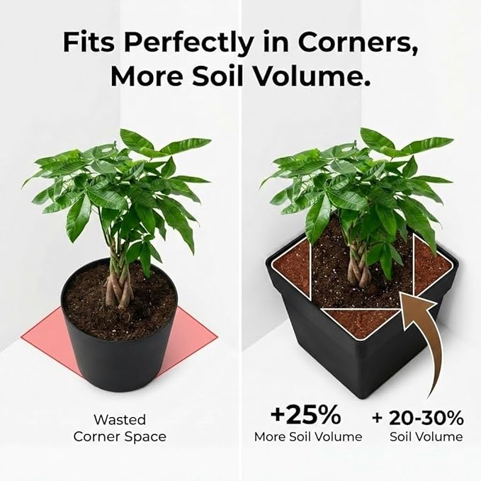 6-Pack 7'' Square Planters - Image 5