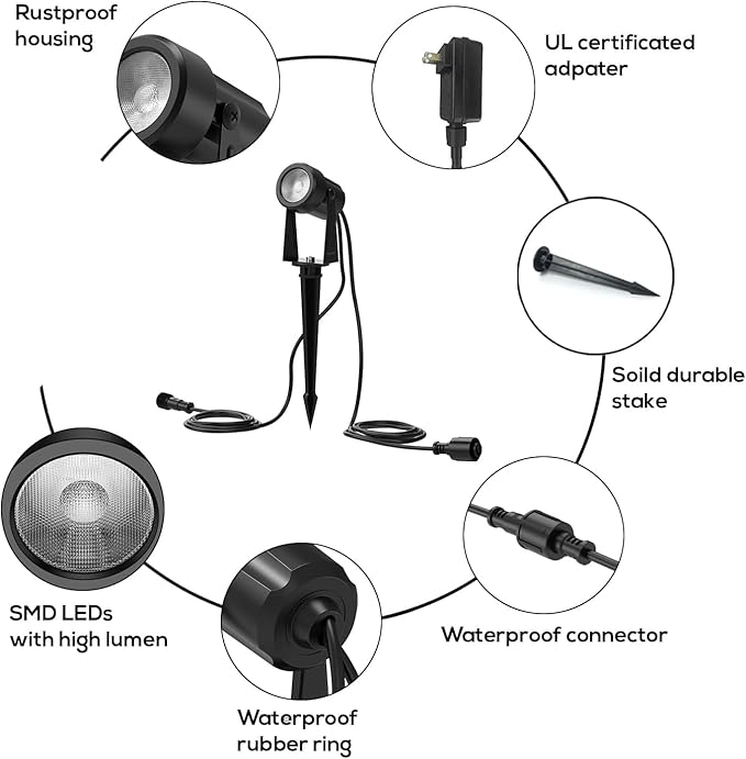 Banord Outdoor Landscape Lighting, 4 Pack Low Voltage Landscape Lighting - Image 2