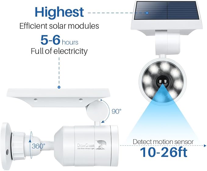 Solar Motion Lights Waterproof Metal Body, 1400-Lumen 9-Watt, Solar Powered - Image 4