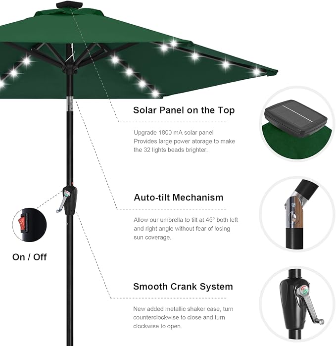 ABCCANOPY Durable Solar Led Patio Umbrellas - Image 7