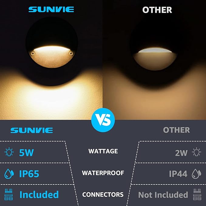 SUNVIE 5W LED Low Voltage Deck Lights - Image 5
