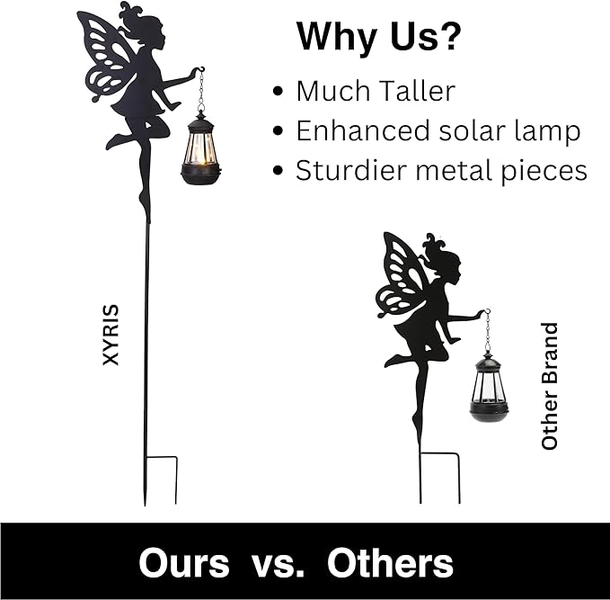 Solar Fairy Garden Lights Outdoor – Spring Decorations Yard Ornaments, - Image 7