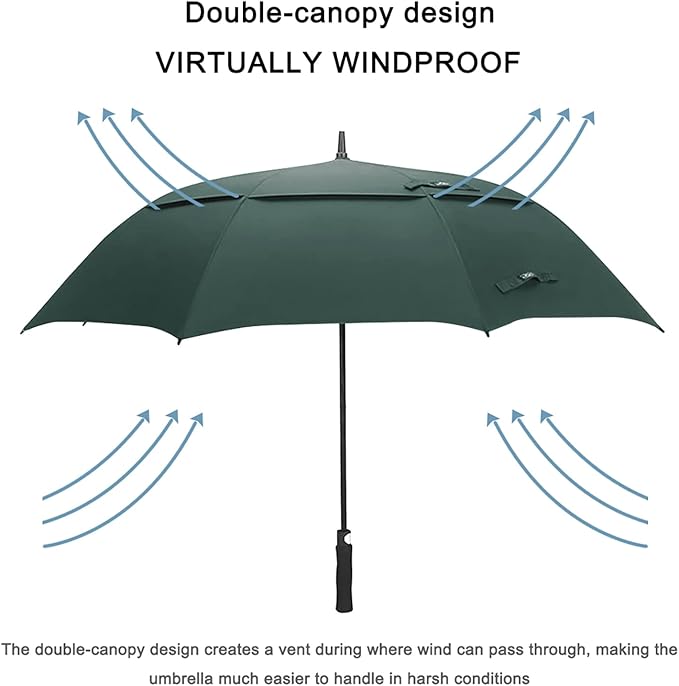 G4Free 47/54/62/68/72 Inch Automatic Open Golf Umbrella Oversize Extra Large - Image 2