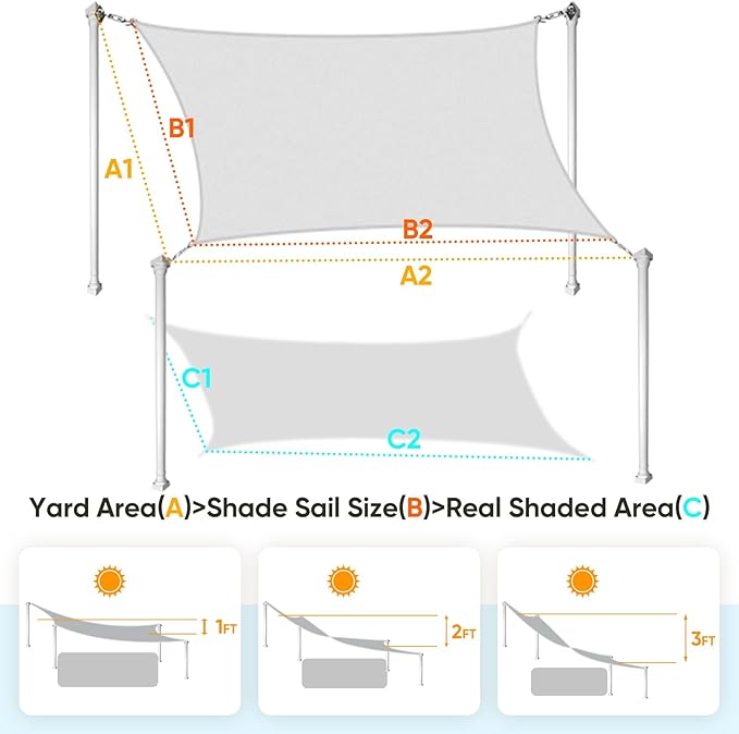 Quictent 20x16ft Rectangular Sun Shade Sail 185G HDPE Canopy 98% UV Block - Image 2
