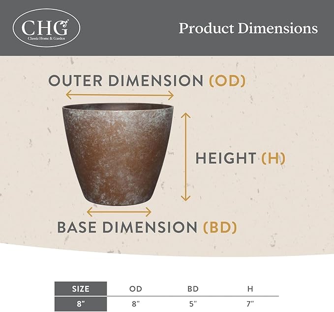 Classic Home and Garden Vogue Planter Pots w/Pottery Quality Finish - Image 5