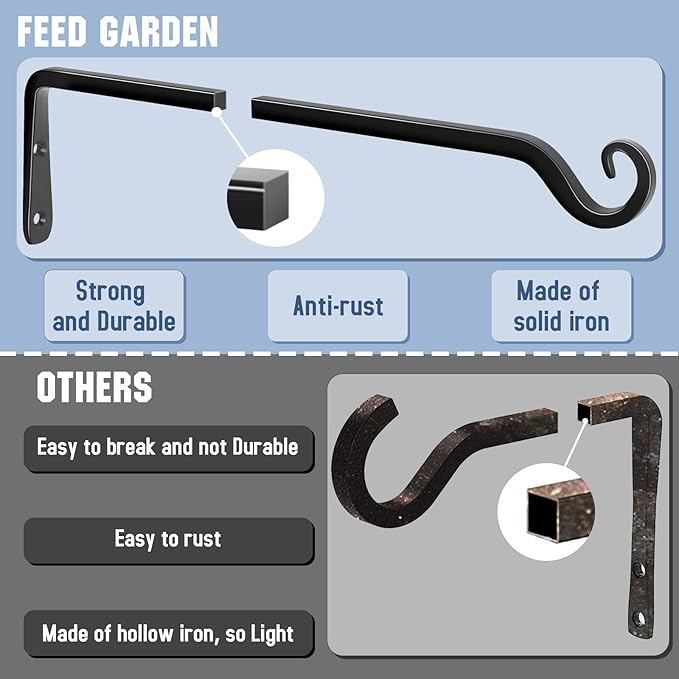 FEED GARDEN 15 Inch 2 Pack Hand-Forged Hanging Plant Bracket Heavy Duty Metal - Image 4