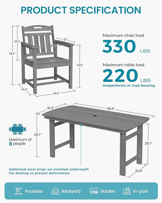 Ciokea HDPE Outdoor Dining Set, 5-Piece Patio Table and Chairs Set - Image 2