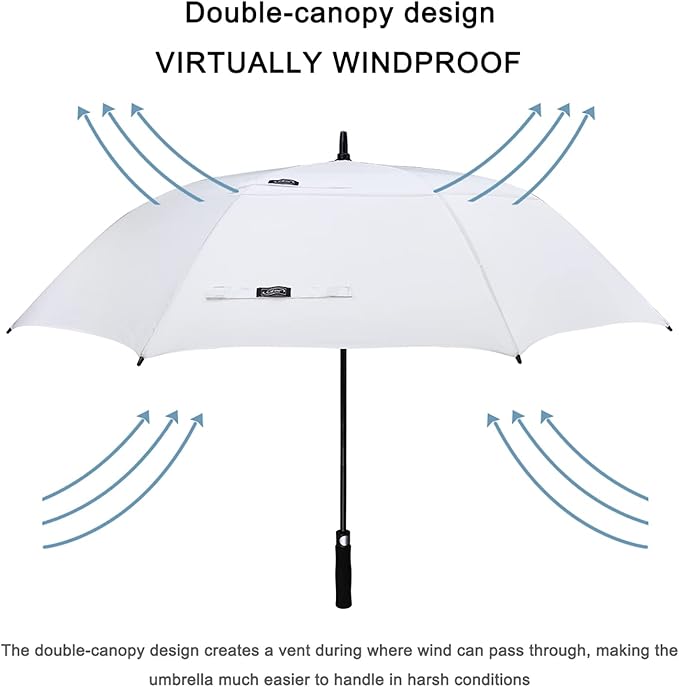 G4Free 47/54/62/68/72 Inch Automatic Open Golf Umbrella Oversize Extra Large - Image 3
