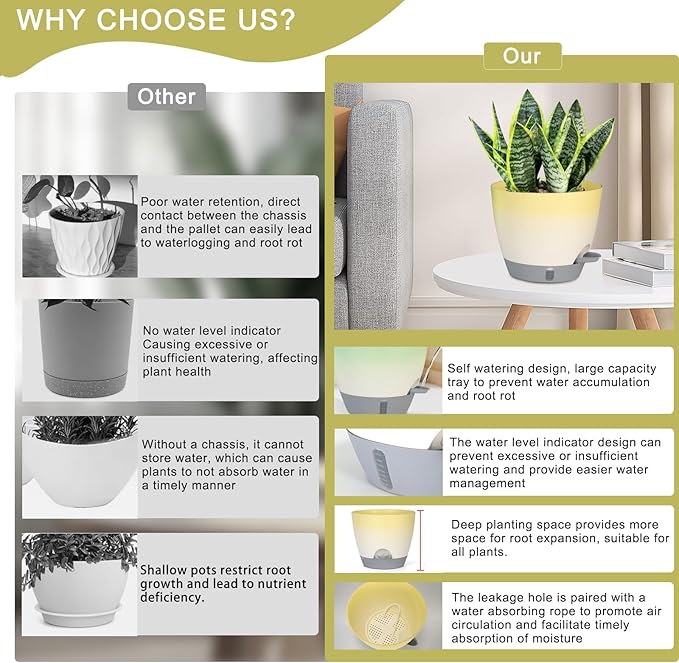 4-Piece Planter Set, 12/10/9/8-inch Self-Watering Pots - Image 5