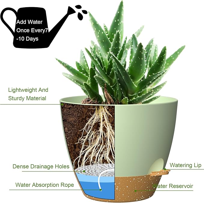 12 Inch Large Self Watering Pots, Flower Pots - Image 3