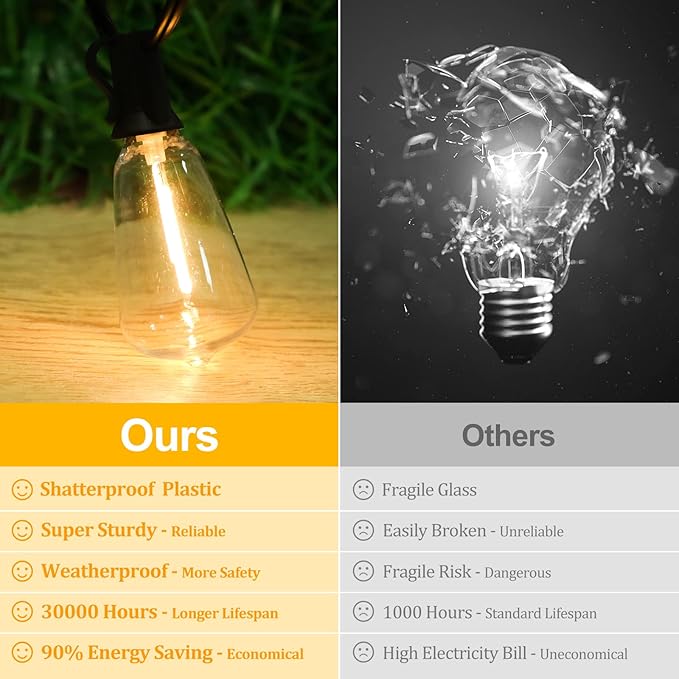 Brightever LED Outdoor String Lights 60FT - Image 2