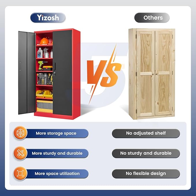 Yizosh Metal Storage Cabinet - Image 8