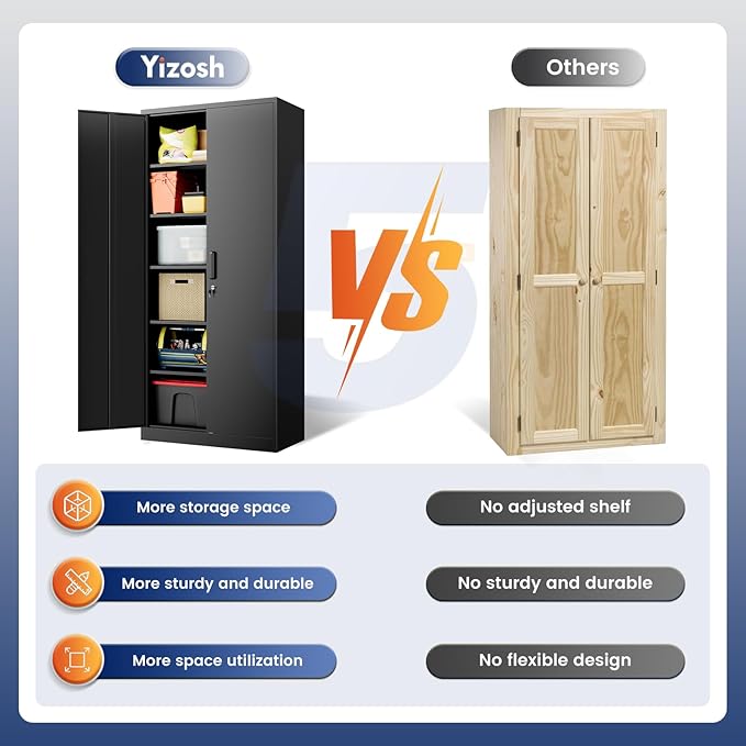 Yizosh Metal Storage Cabinet - Image 7