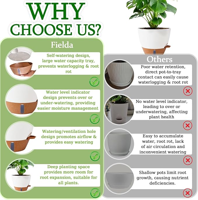 8/10/12 Inch Self Watering Pots - Image 6