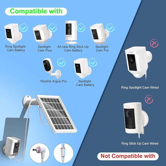 Solar Panel Charger for Ring Camera，Spotlight Cam Plus/Pro and Stick Up Cam - Image 2