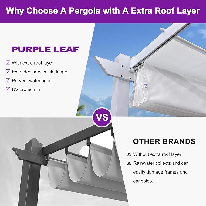 PURPLE LEAF 10' x 10' Outdoor Aluminum Pergola White Heavy-Duty Retractable - Image 2
