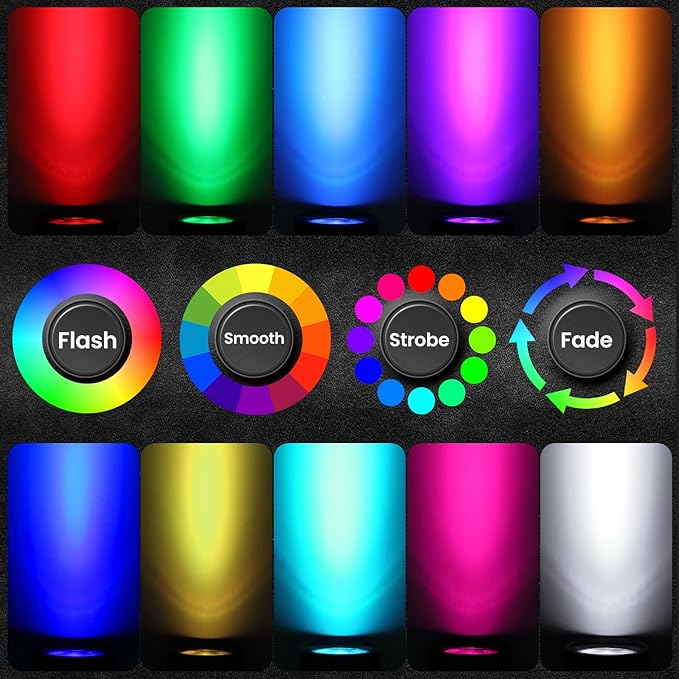 ZZXX 20W RGB Outdoor Spotlight Halloween 120V Color Changing Landscape Lights - Image 3