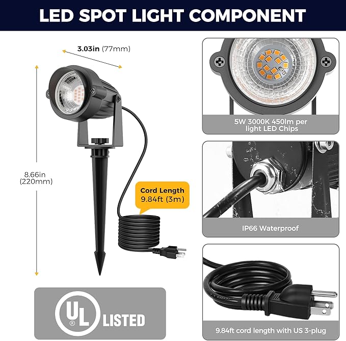 L LOHAS LED 5W Plug in Spotlight Outdoor, 3000K Warm White Landscape Lighting - Image 5