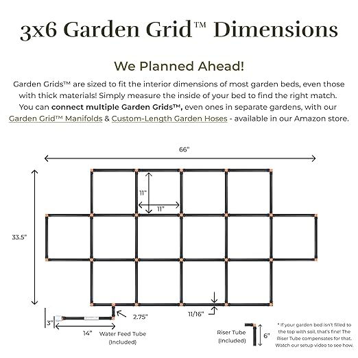 Garden Grid Watering System | Raised Garden Bed Drip Irrigation System – But - Image 8
