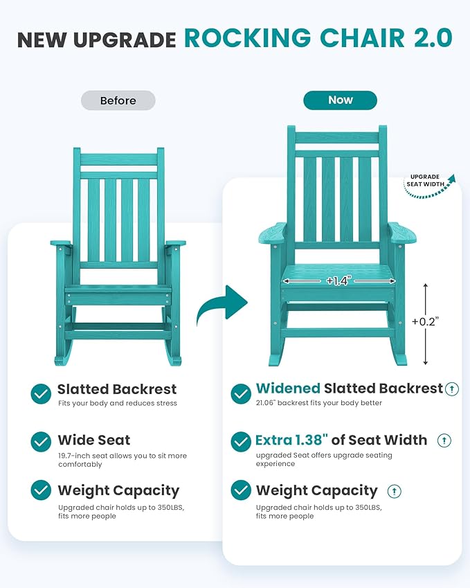 SEWALL HDPE Rocking Chair, Oversized Outdoor Rocking Chair - Image 5