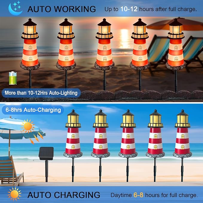 5 Pack Lighthouse Gifts, Hokfirm Solar Garden Lights Outdoor Garden Stake - Image 2